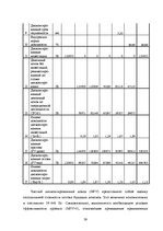 Diplomdarbs 'Оценка инвестиционного проекта', 59.