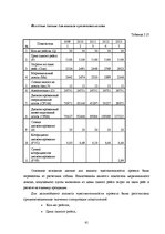 Diplomdarbs 'Оценка инвестиционного проекта', 61.