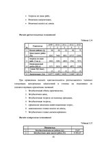 Diplomdarbs 'Оценка инвестиционного проекта', 62.