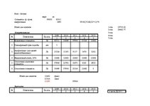 Diplomdarbs 'Оценка инвестиционного проекта', 70.