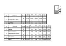 Diplomdarbs 'Оценка инвестиционного проекта', 74.