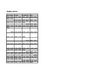 Diplomdarbs 'Оценка инвестиционного проекта', 76.