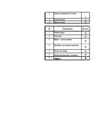 Diplomdarbs 'Оценка инвестиционного проекта', 82.