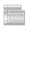 Diplomdarbs 'Оценка инвестиционного проекта', 84.