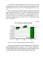 Prakses atskaite 'Praktisko darbu pārskats par apdrošināšanas akciju sabiedrību "BALVA"', 16.