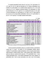 Prakses atskaite 'Praktisko darbu pārskats par apdrošināšanas akciju sabiedrību "BALVA"', 21.