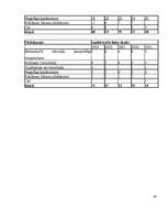 Referāts 'Negodīgas konkurences tiesiskais regulējums', 85.