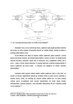Referāts 'Personāla novērtēšana un attīstība Latvijas un ārzemju uzņēmumos', 30.
