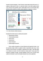 Referāts 'Personāla novērtēšana un attīstība Latvijas un ārzemju uzņēmumos', 57.