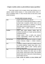 Referāts 'Personāla novērtēšana un attīstība Latvijas un ārzemju uzņēmumos', 67.