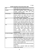 Referāts 'Personāla novērtēšana un attīstība Latvijas un ārzemju uzņēmumos', 69.