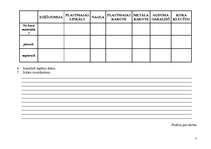Konspekts 'Magnētisms', 3.