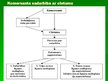 Prezentācija 'Ar brīvības atņemšanu notiesāto personu iesaistīšana sabiedriski derīgā darbā', 17.