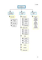 Konspekts 'Zinātniskā darbinieka mājas ofisa automatizācija', 24.