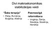 Referāts 'Ekonomiskās reformas Centrālajā un Austrumeiropā', 16.