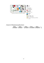 Prakses atskaite 'Restorāna pakalpojumu komerczinības', 17.