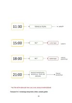 Prakses atskaite 'Restorāna pakalpojumu komerczinības', 26.