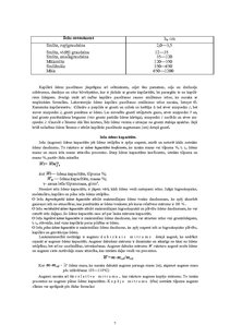 Konspekts 'Iežu masīvu hidrauliskās īpašības', 7.