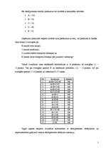 Prakses atskaite 'Secīgās salīdzināšanas metodes pielietošana un pasākumu plānu sastādīšana ierobe', 5.