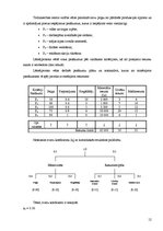 Prakses atskaite 'Secīgās salīdzināšanas metodes pielietošana un pasākumu plānu sastādīšana ierobe', 12.