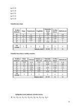 Prakses atskaite 'Secīgās salīdzināšanas metodes pielietošana un pasākumu plānu sastādīšana ierobe', 13.