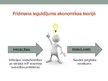 Prezentācija 'Miltona Frīdmana devums ekonomikas teorijas veidošanā', 17.