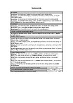 Konspekts 'Stereometrija', 1.