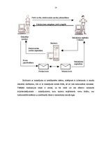 Referāts 'Maksājumi internetā', 18.