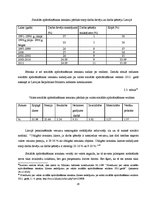 Diplomdarbs 'Privātie pensiju fondi Latvijas pensiju sistēmā', 26.