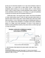 Diplomdarbs 'Privātie pensiju fondi Latvijas pensiju sistēmā', 33.