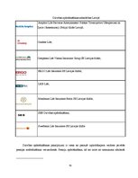 Diplomdarbs 'Privātie pensiju fondi Latvijas pensiju sistēmā', 61.