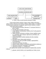 Referāts 'Ieskaites darbs studiju priekšmetā "Darba vadīšana"', 9.