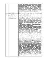 Konspekts 'Vispārīgās psiholoģiskās sagatavošanas plāns vienam gadam', 3.