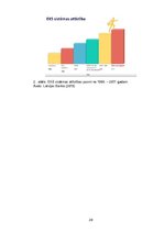 Paraugs 'Banku norēķini', 20.