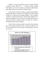Referāts 'Lavijas Bankas monetārā politika', 11.