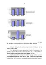 Referāts 'Saimnieciskās darbības analīze', 6.