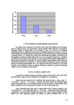 Referāts 'Lauksaimnieciskā ražošana', 26.