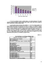 Referāts 'Lauksaimnieciskā ražošana', 35.