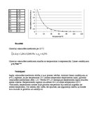 Paraugs 'Laboratorijas darbs: viskozitātes noteikšana', 3.