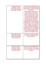 Referāts 'Māte literatūrā. Mātes pašaizliedzīgā upurēšanās bērnu labā', 4.