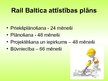 Referāts 'Rail Baltic projekta analīze', 3.