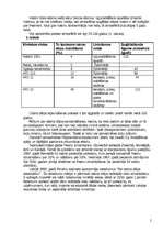 Referāts 'Ozons', 2.