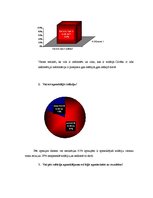 Referāts 'Mākslīgais iedegums', 15.