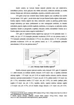 Diplomdarbs 'AS DnB NORD Bankas kredītportfeļa izvērtējums un attīstības prognozes nākotnē', 28.