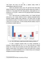 Diplomdarbs 'AS DnB NORD Bankas kredītportfeļa izvērtējums un attīstības prognozes nākotnē', 53.