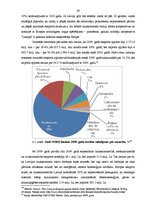 Diplomdarbs 'AS DnB NORD Bankas kredītportfeļa izvērtējums un attīstības prognozes nākotnē', 59.