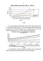 Referāts 'Nauda', 31.