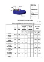 Prakses atskaite 'Prakses atskaite', 27.