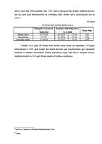 Prakses atskaite 'Prakses atskaite', 31.