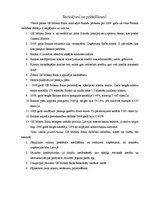 Prakses atskaite 'Prakses atskaite', 32.